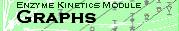 Graphs in Enzyme Kinetics Module